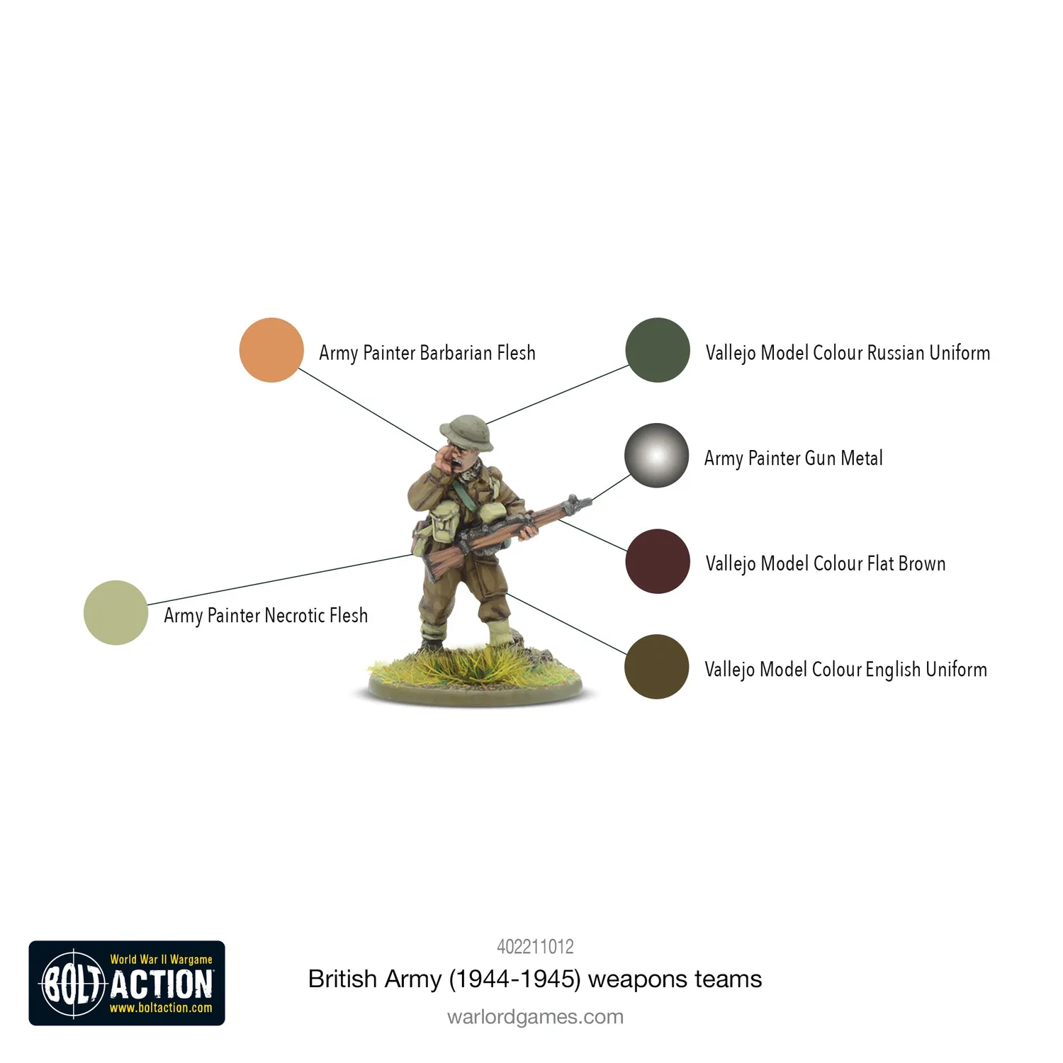 Bolt Action British Army (1944-45) Weapons Teams équipes d’armes 3 équipes résine