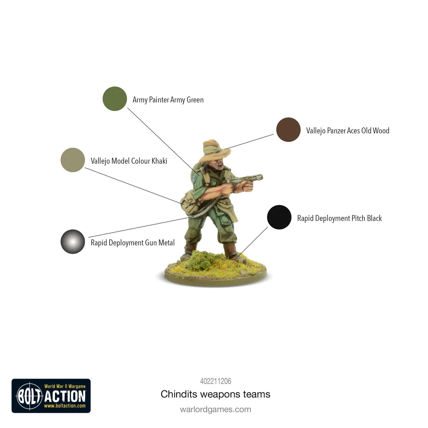 Bolt Action Chindit weapons teams coffret figurines résine