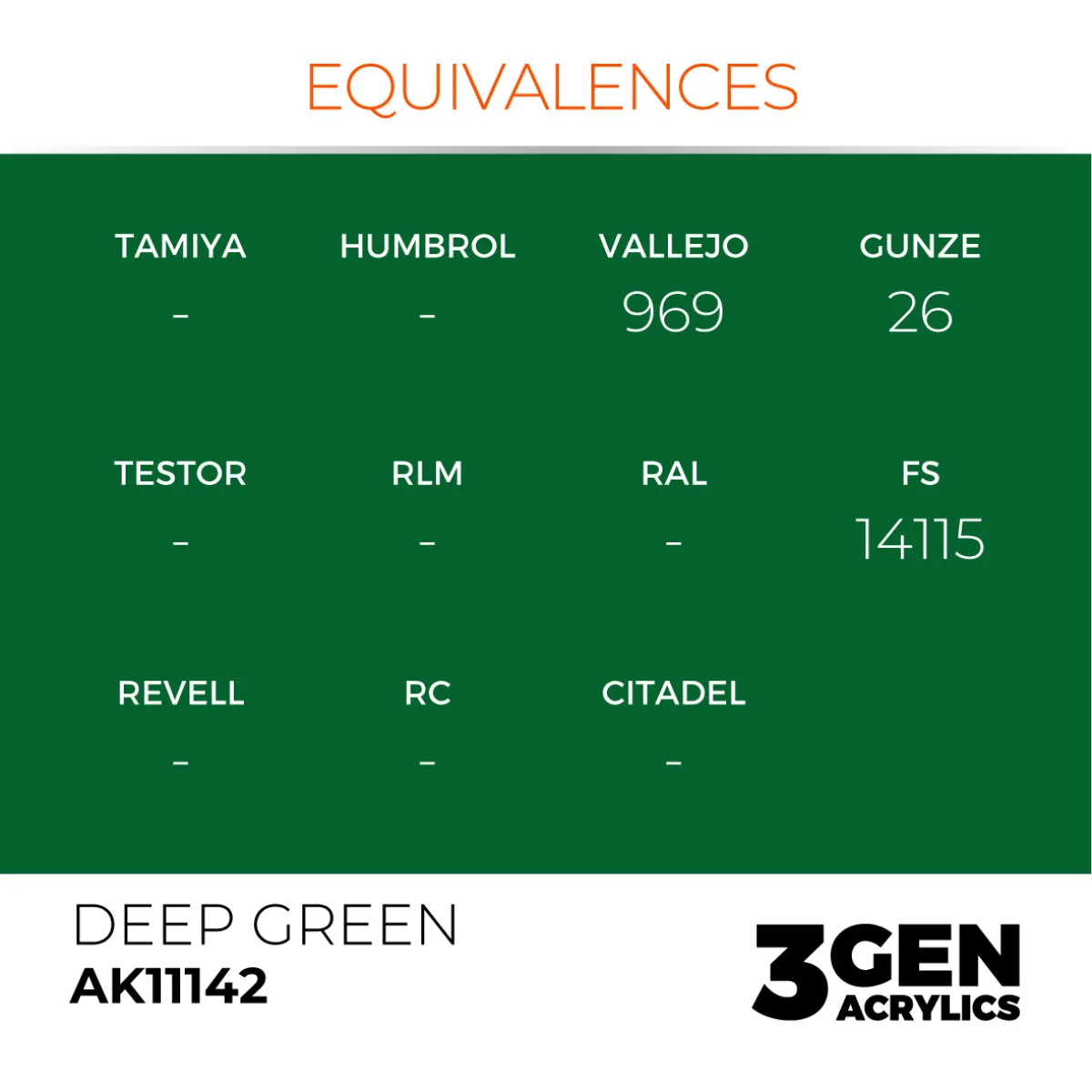 Bolt Action AK Interactive 3Gen Acrylic Deep Green peinture verte 17 ml