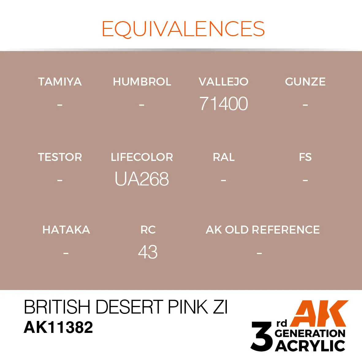 AK Interactive 3Gen British Desert Pink ZI peinture 17 ml