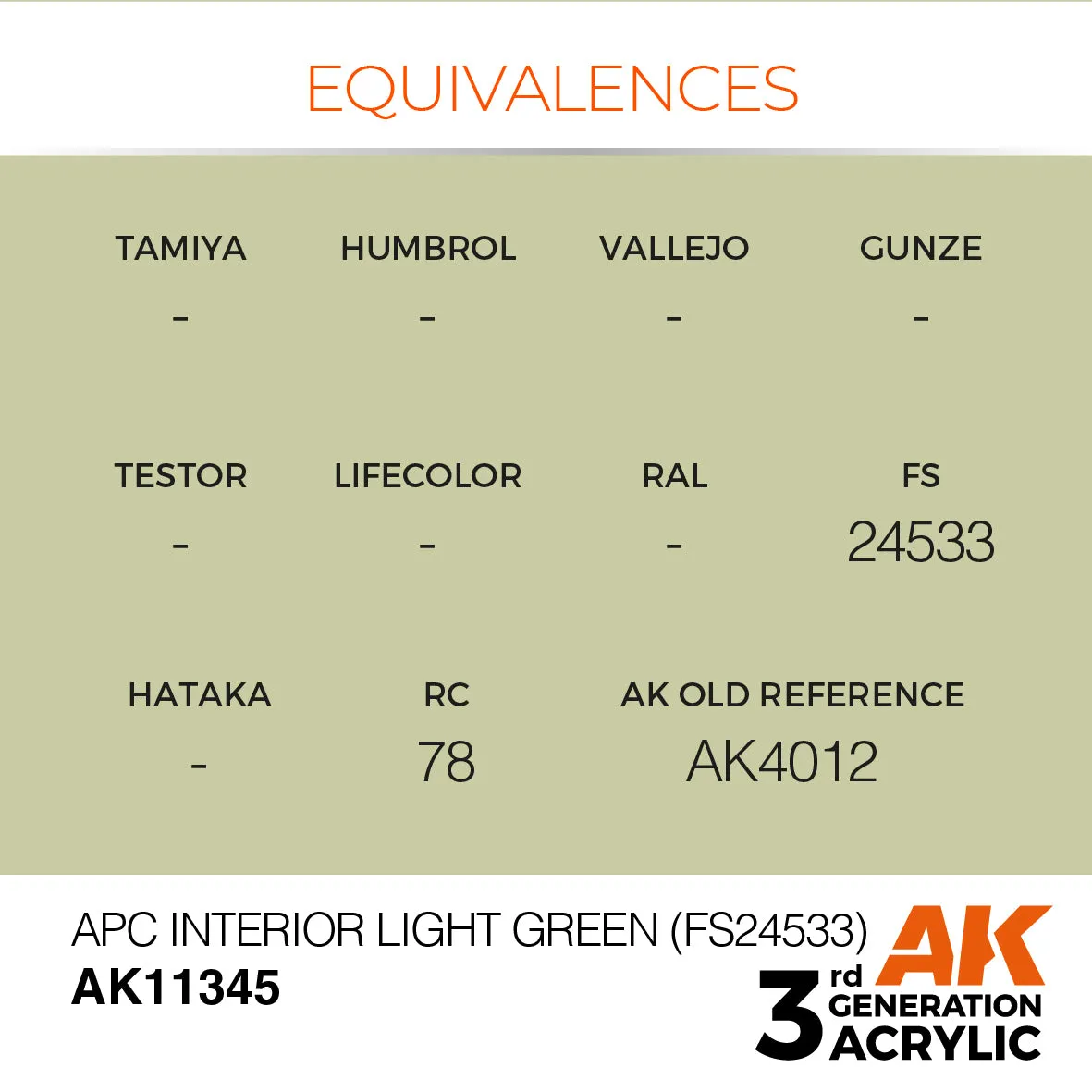 AK Interactive 3Gen APC Interior Green peinture 17ml
