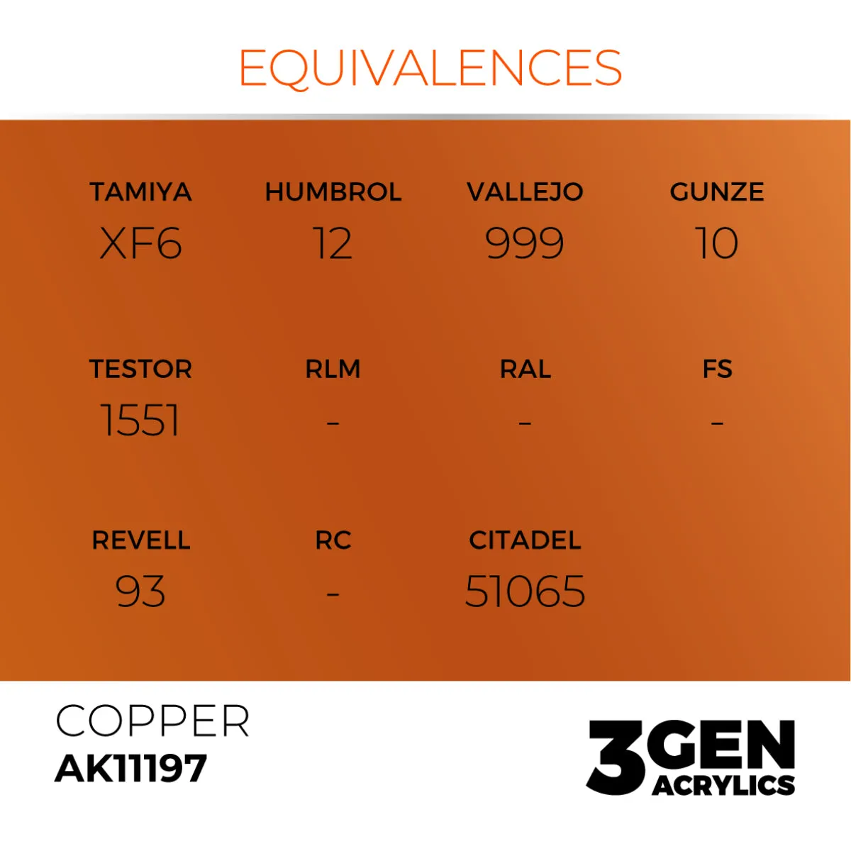 AK Interactive 3Gen Copper peinture métallique 17ml cuivre