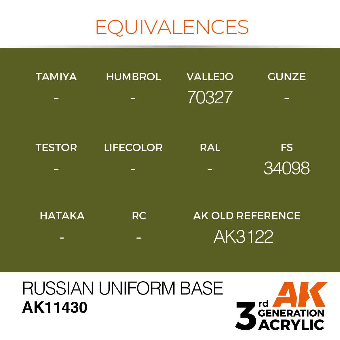 AK Interactive 3Gen Russian Uniform Base peinture acrylique 17ml vert