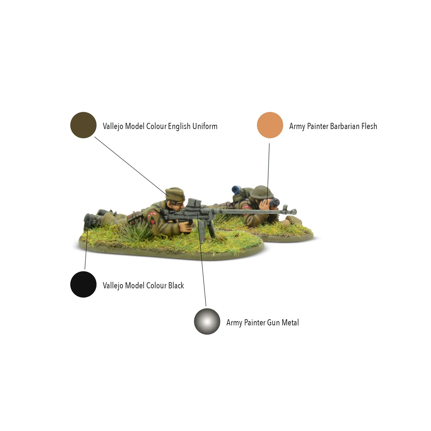 Bolt Action BEF weapons teams équipes d’armes britanniques en résine