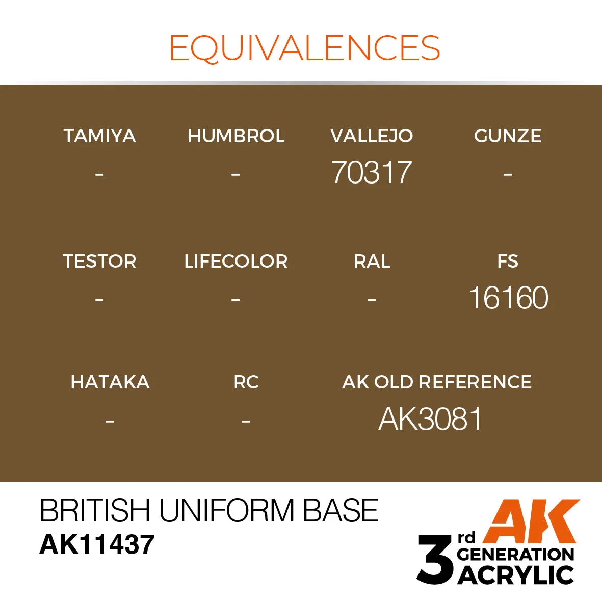 AK Interactive British Uniform Base peinture 17ml 3Gen