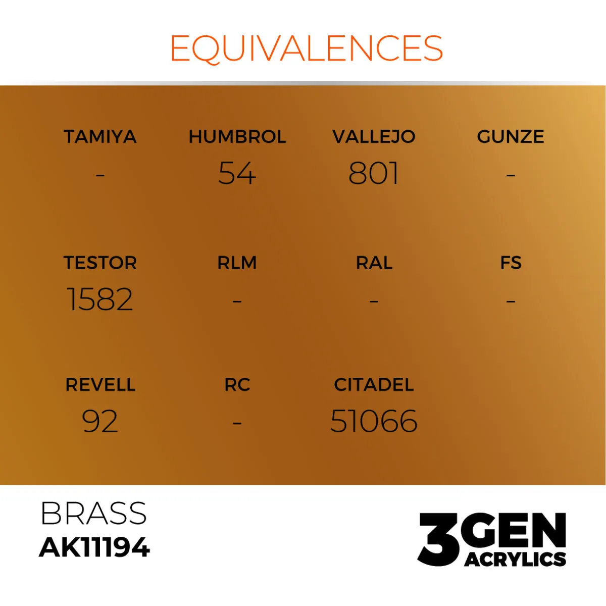 AK Interactive Brass 3Gen peinture métallique laiton 17ml