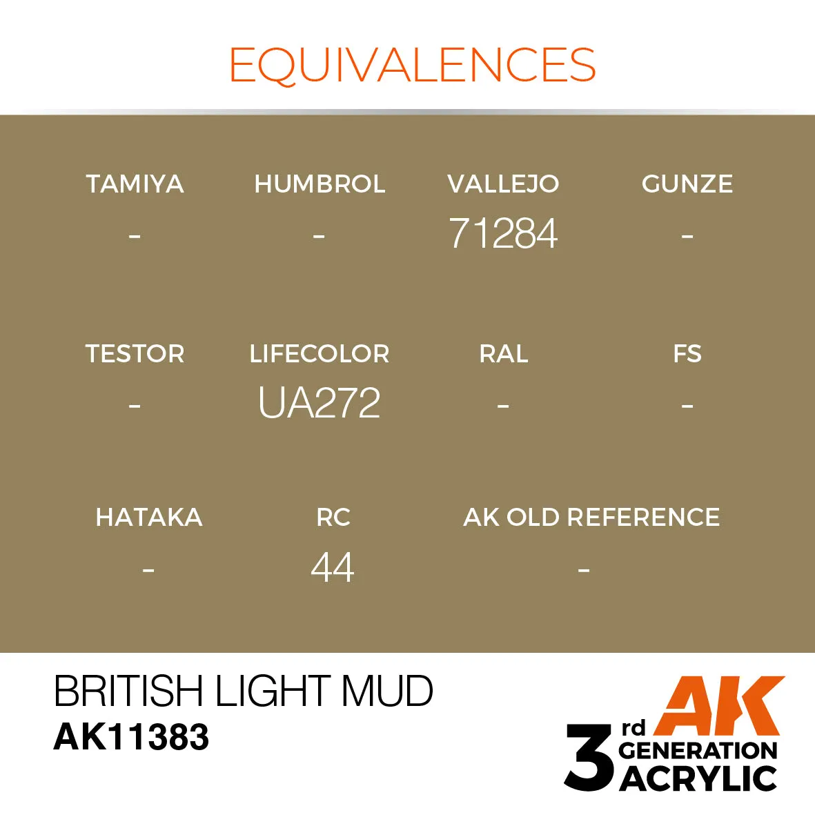 Bolt Action AK Interactive British Light Mud peinture acrylique 17 ml